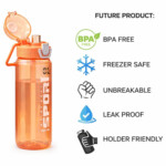 1 Litre Motivational Water Bottle - Image 2